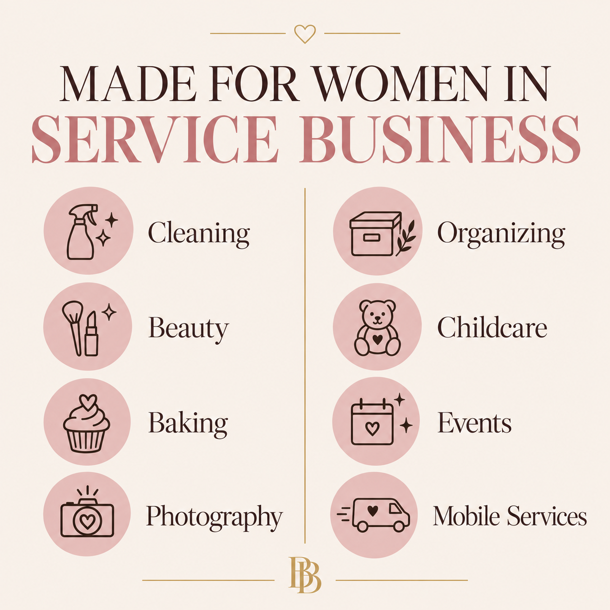 Service industries the toolkit was made for