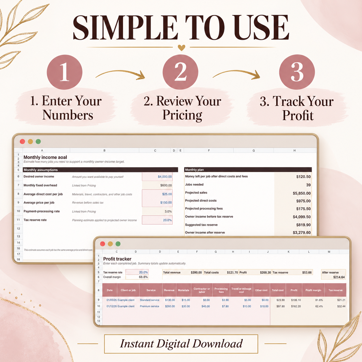 Three steps for using the toolkit
