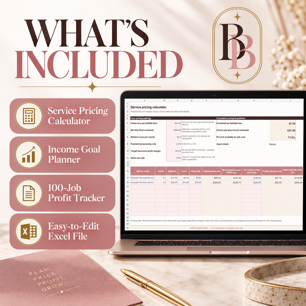 What's included in the Pricing and Profit Toolkit